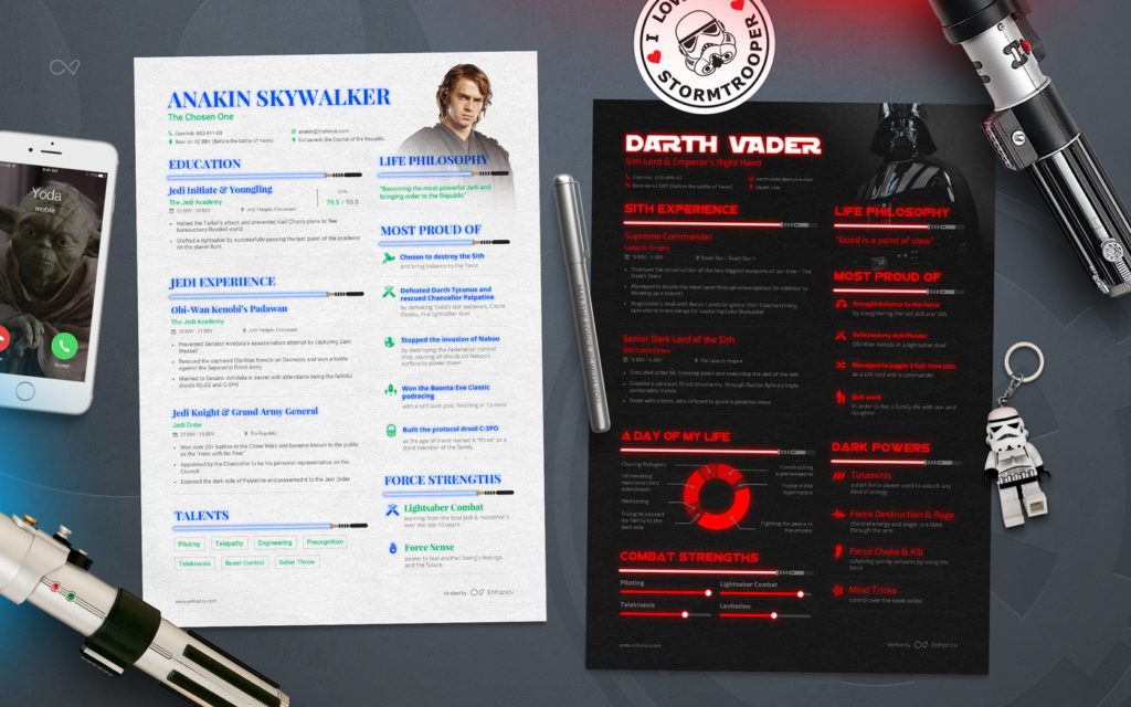 Enhancv Resume Wars: Anakin Skywalker vs Darth Vader 