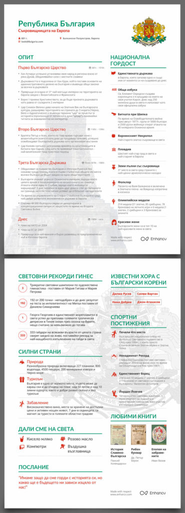Bulgaria: a CV To Make You Proud | Enhancv