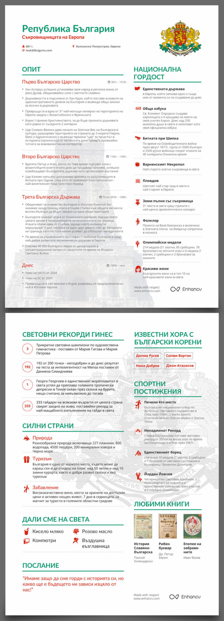 Bulgaria: a CV To Make You Proud | Enhancv