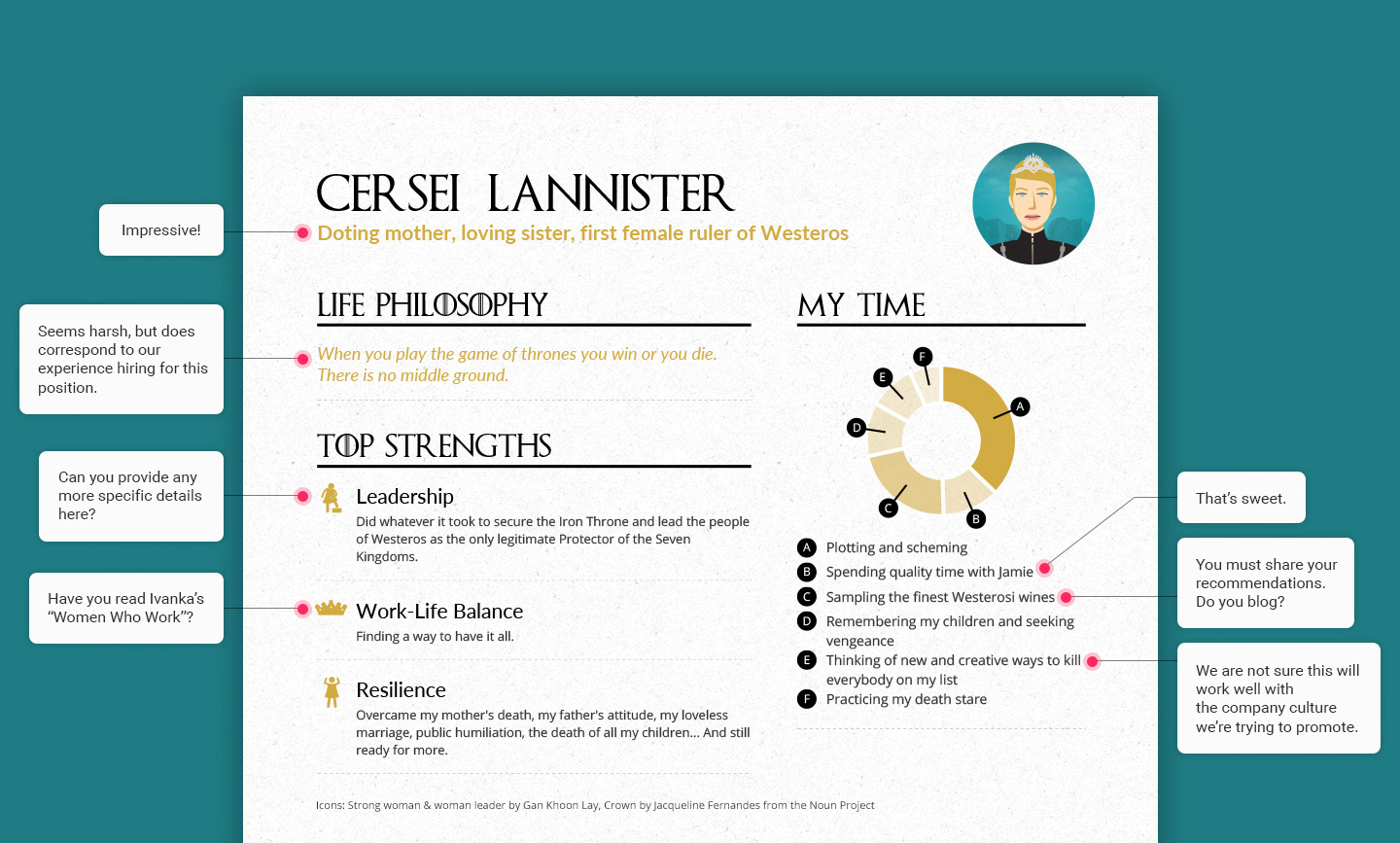 Enhancv What Game of Thrones needs: an HR department 