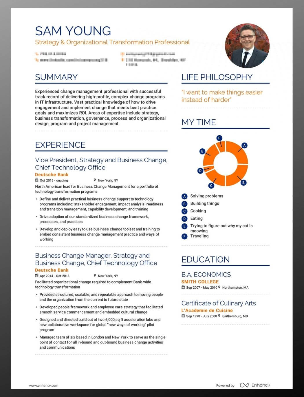 functional hybrid resume