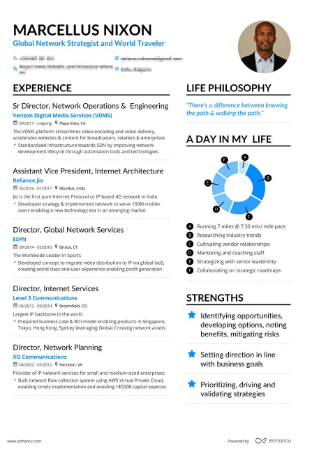 Welcome to Infinity Pro - Resumes That Stand Out - Specialist IT