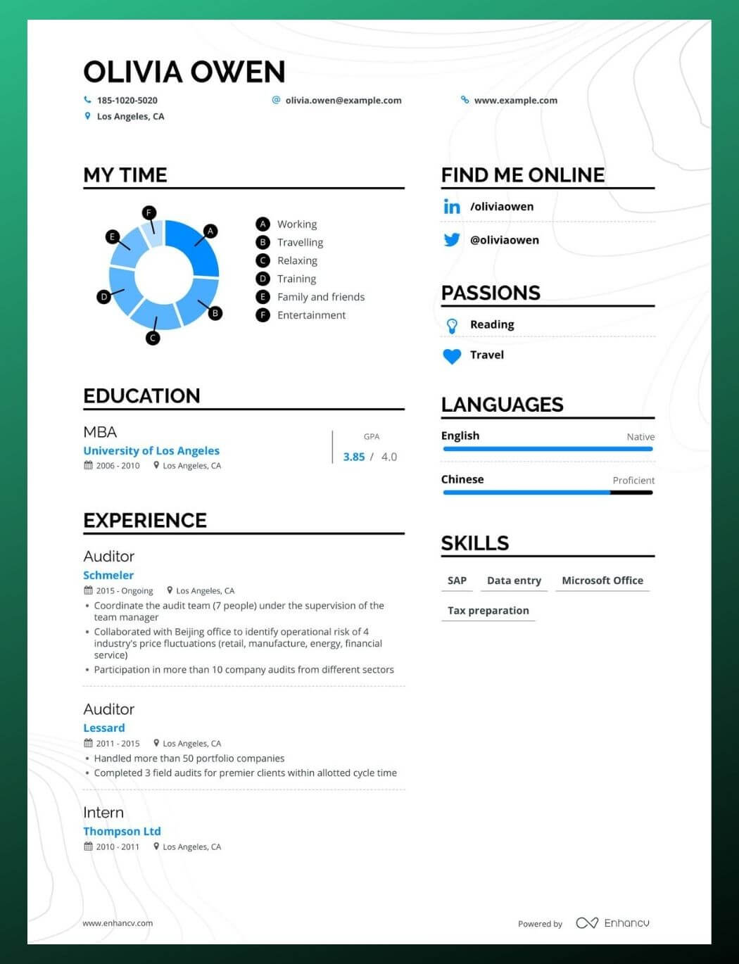 How to Create A Resume Skills Section To Impress Recruiters (+10 Examples  You Need to See)