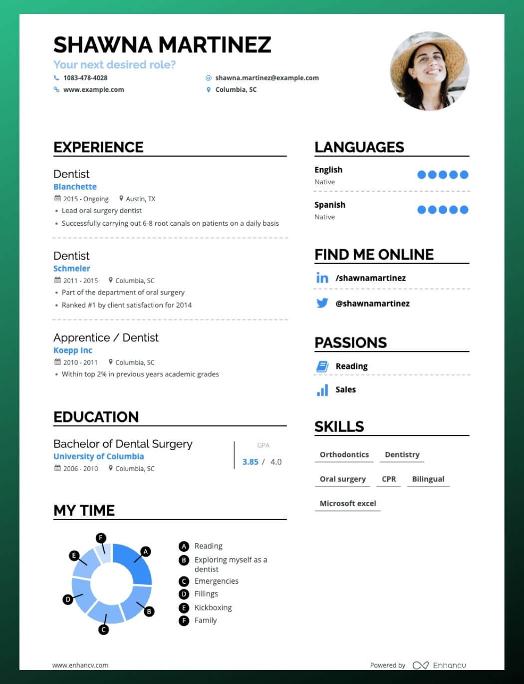 How To Write Skills Section Of Cv