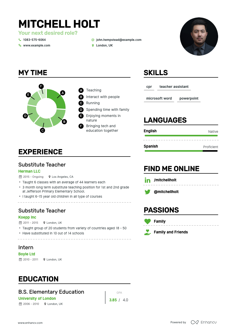 Enhancv How to Create a Combination Resume (+6 Unique Hybrid Resume Examples) Hybrid resume