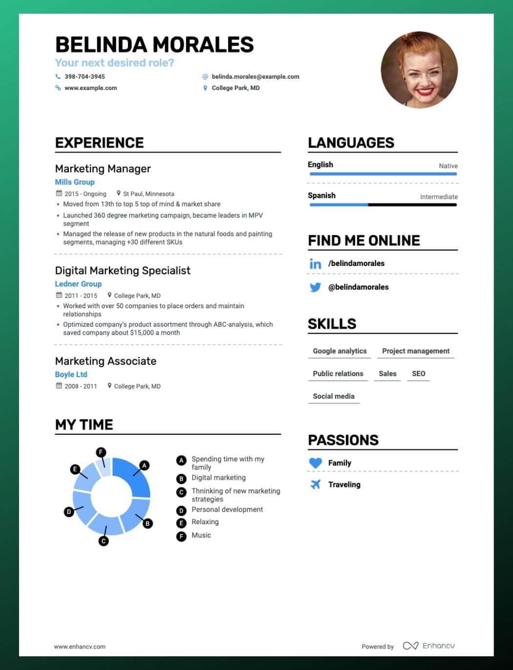 Enhancv Parts of a Job-Winning Resume: How to Choose Resume Elements 