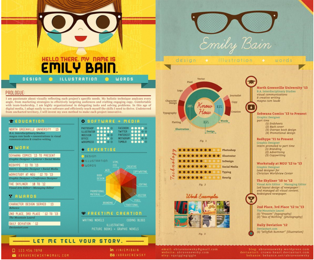 Enhancv Resume Styles: The Best Choice For Your Needs [20+ Tips And Examples] 