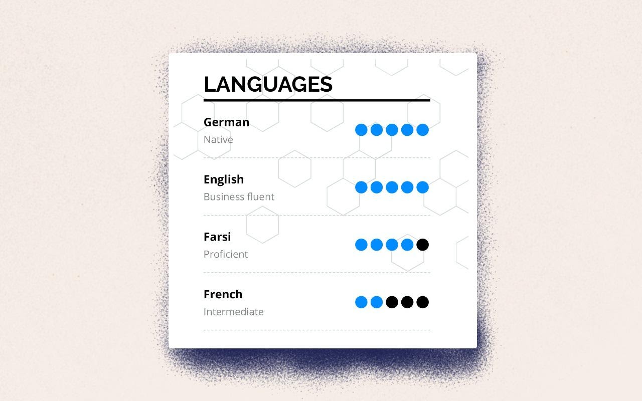 Enhancv Språkkunskaper på ditt CV: Hur du visar dina språkfärdigheter & språknivå resume language skills