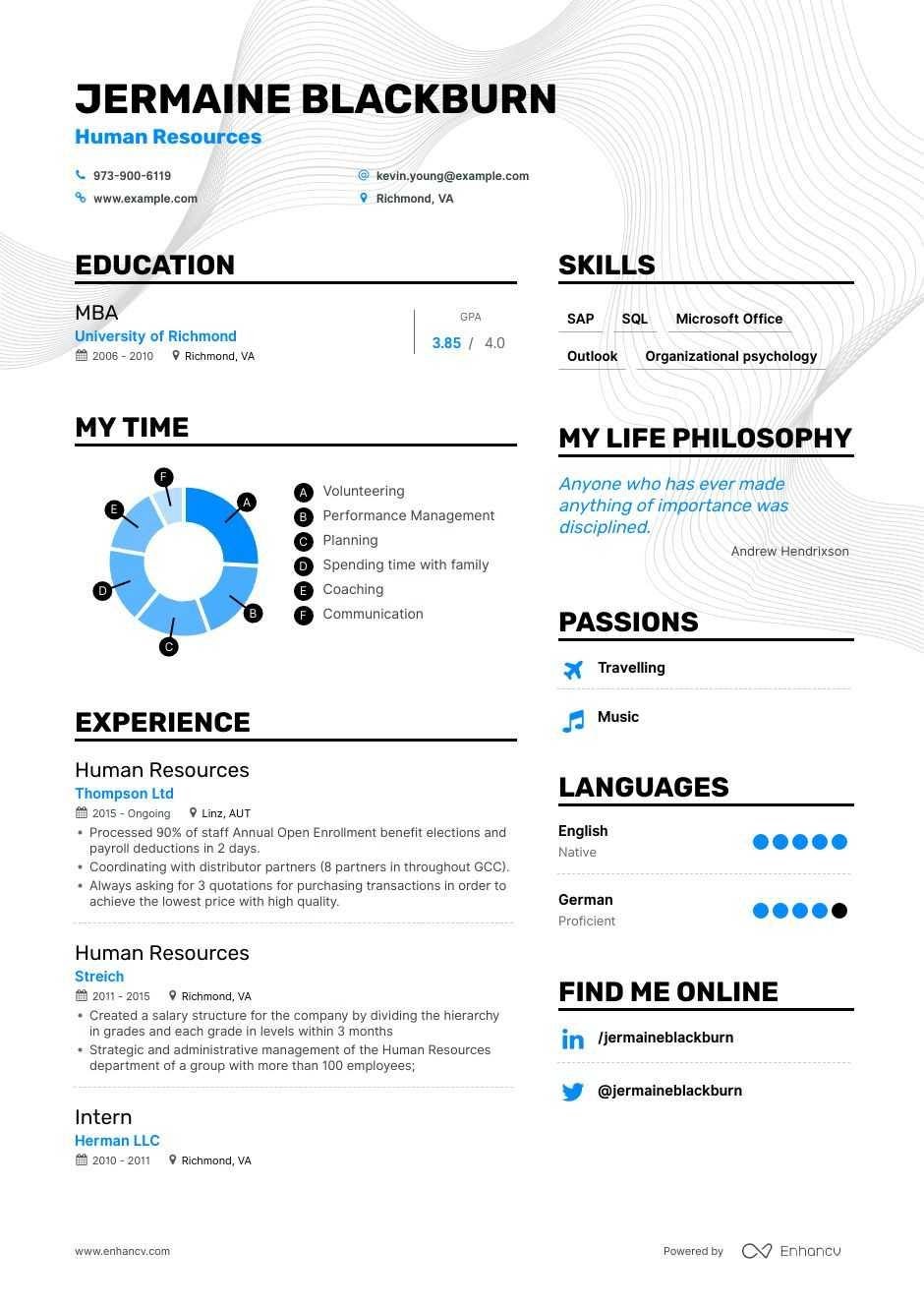 Enhancv A Guide To Types Of Resumes: Best Formats, Tips & Examples 