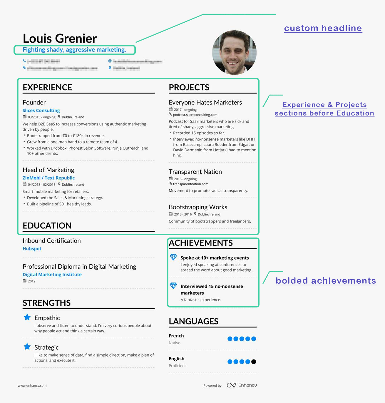 CV vs Cover Letter: Differences, Similarities & Which One to Use