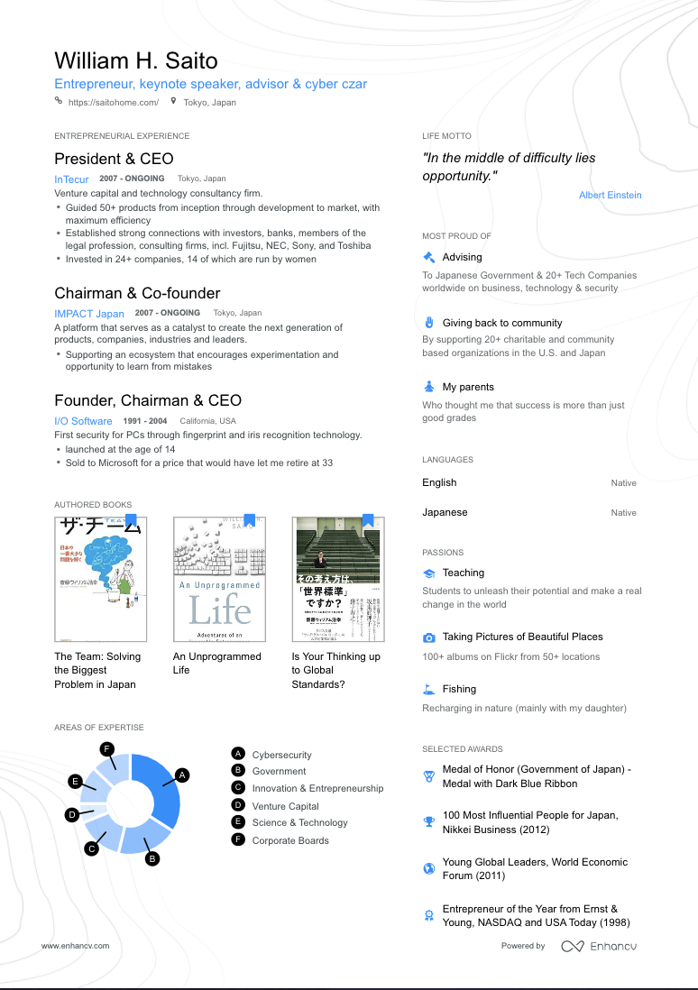 Enhancv Resume Length: How Long Should a Resume Be in 2021 How long should a resume be