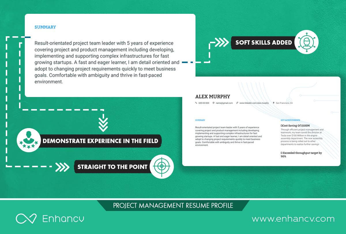 Enhancv How To Write An Effective Resume Profile (With Examples) 