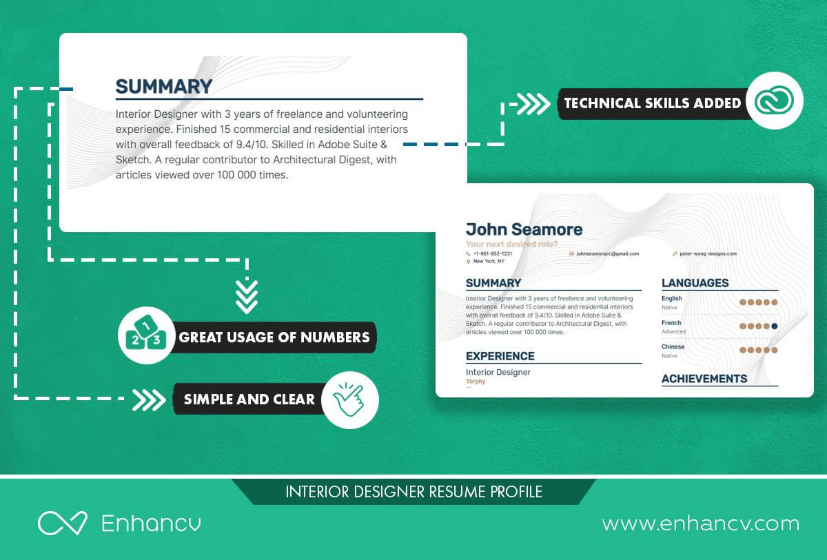 Enhancv How To Write An Effective Resume Profile (With Examples) 