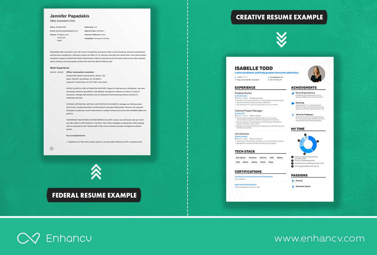 Enhancv Resume Critique Like a Pro: 11 Steps Walkthrough 