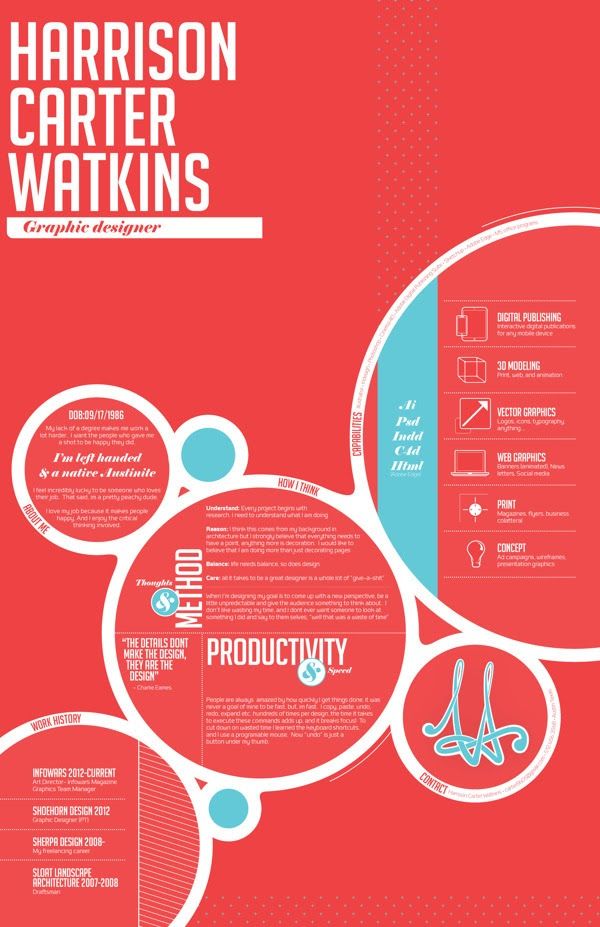 creative resume designs graphic designers