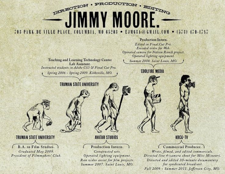 jimmy moore creative resume