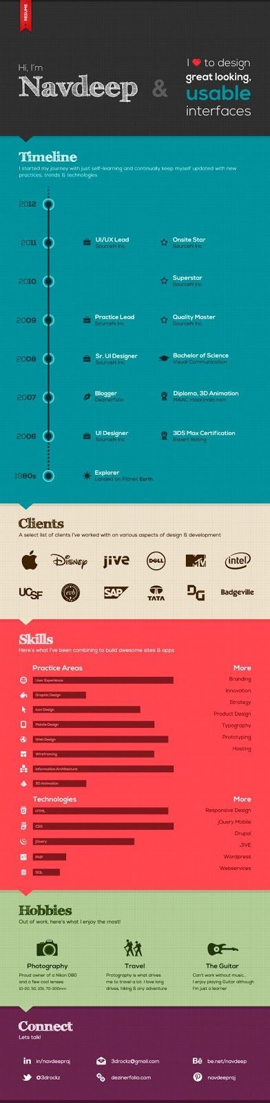 infographic resume with creative sections