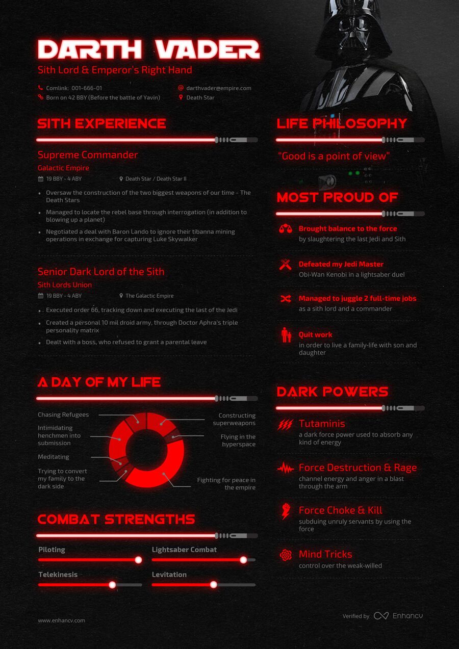 Darth Vader resume