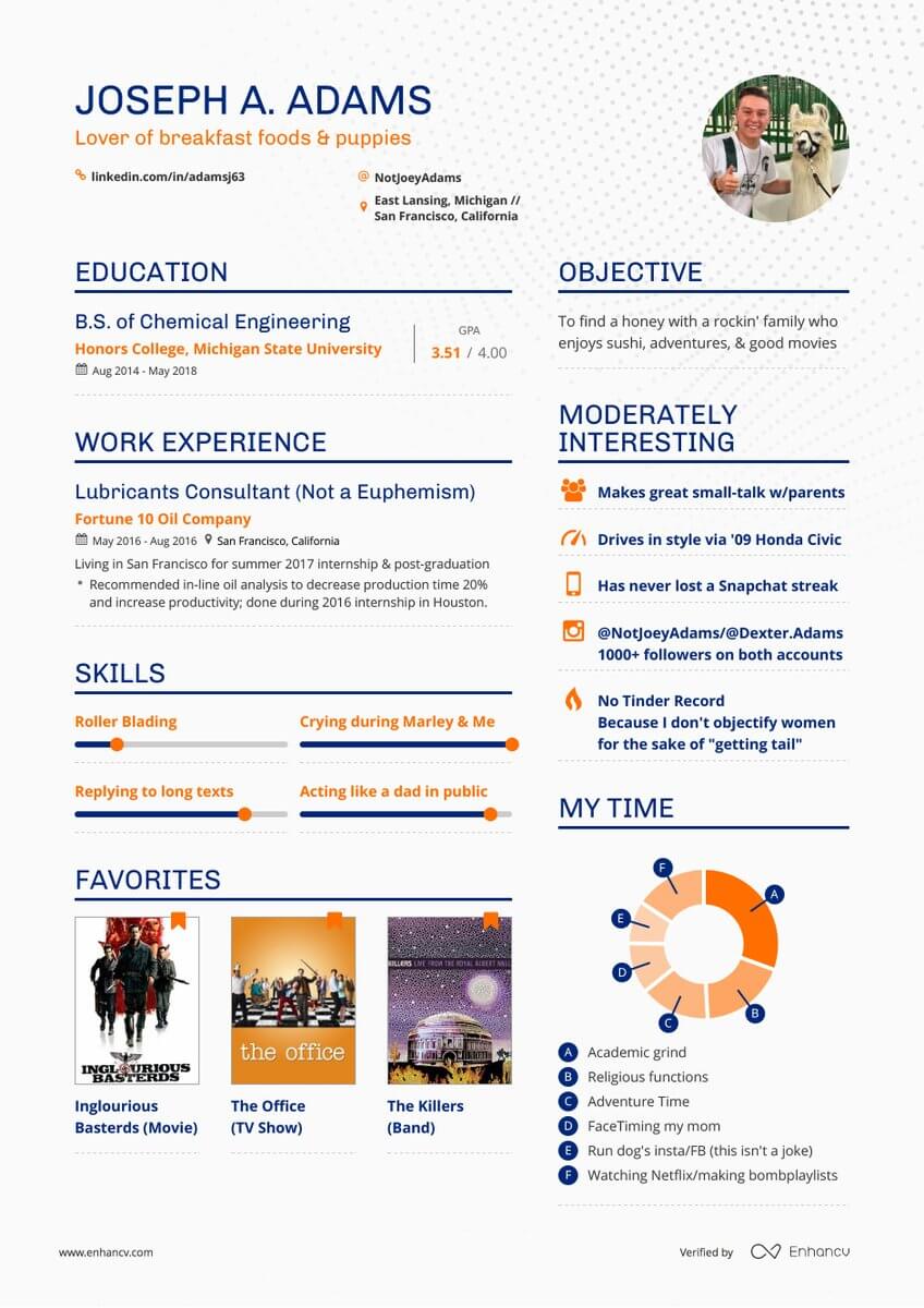 Dating resume by Enhancv