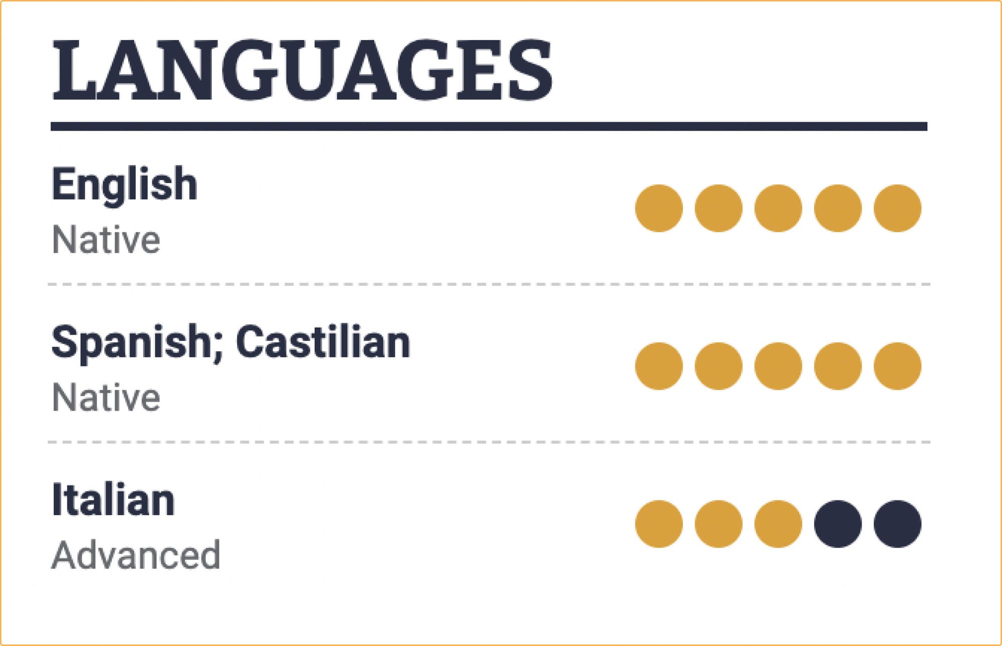 how to write a language section on your resume