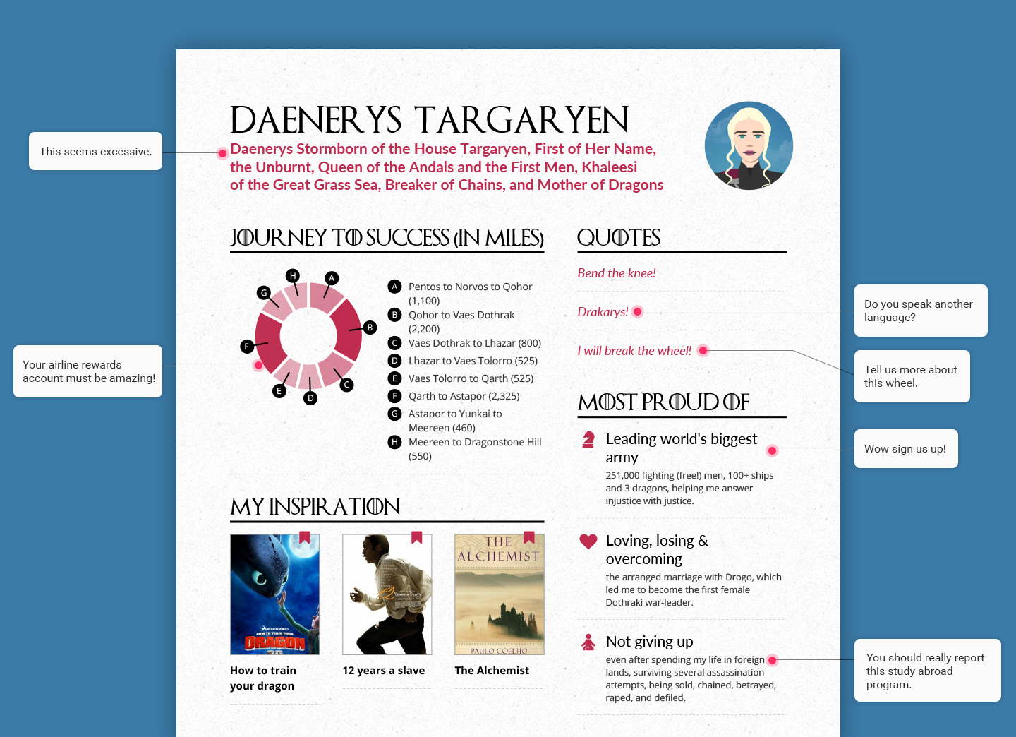 Enhancv What Game of Thrones needs: an HR department 