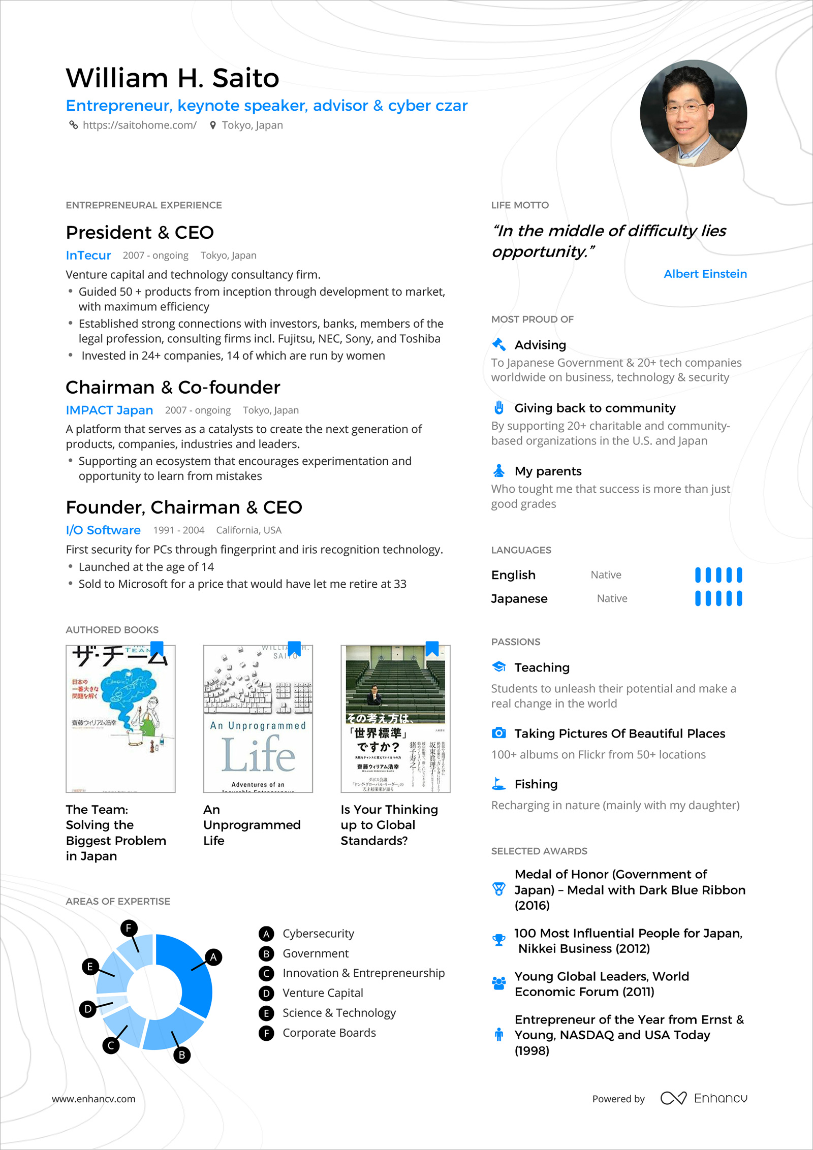 One Page Resume: 3 Examples To Show Its Impact