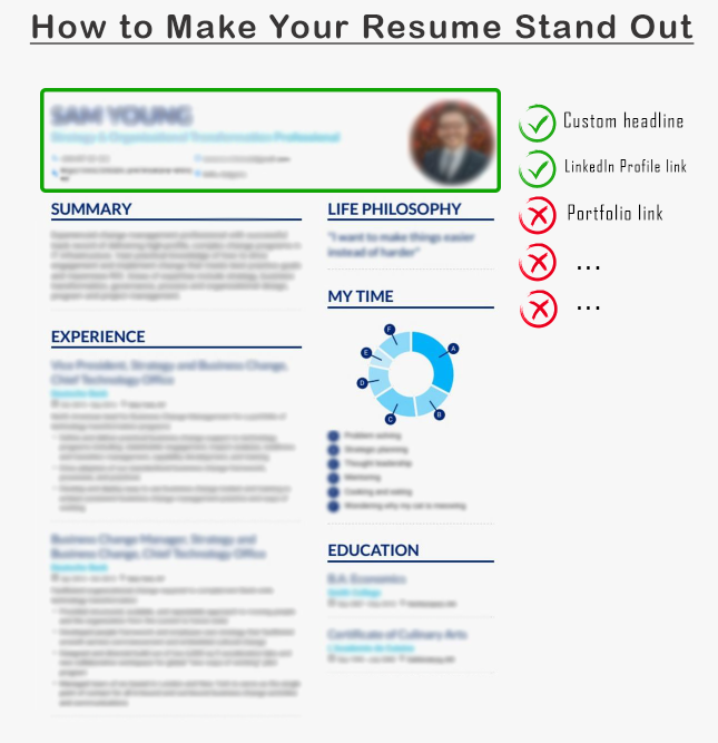 Enhancv How to Make a Resume That Stands Out in 2021: A Guide That Stands Out 