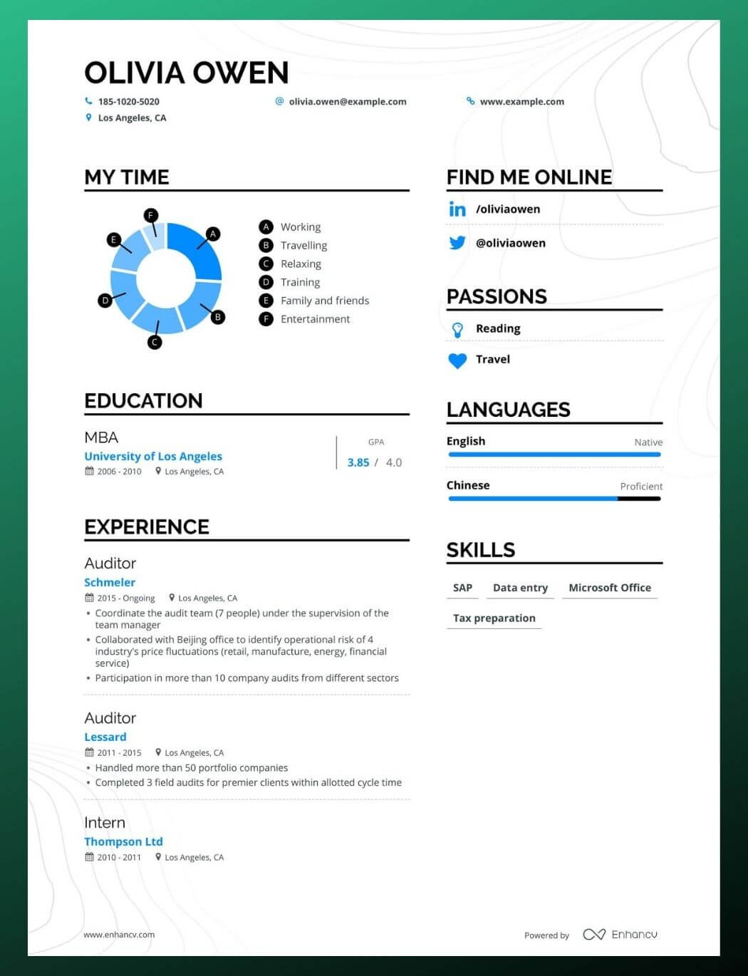 Enhancv How to Create A Resume Skills Section To Impress Recruiters (+10 Examples You Need to See) 