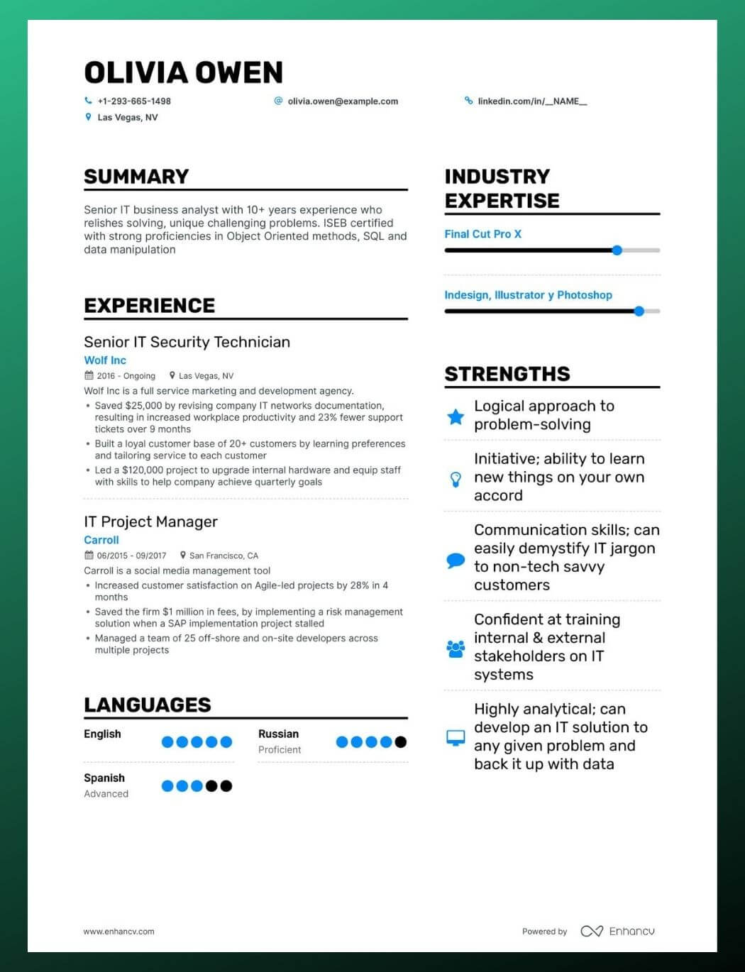 5 Things People Hate About resume