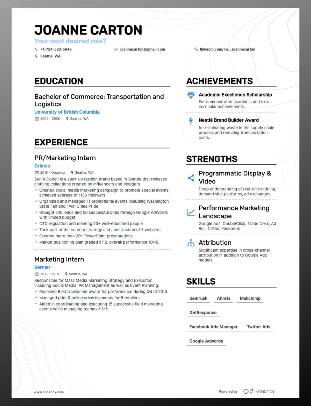 5 Incredible resume Examples