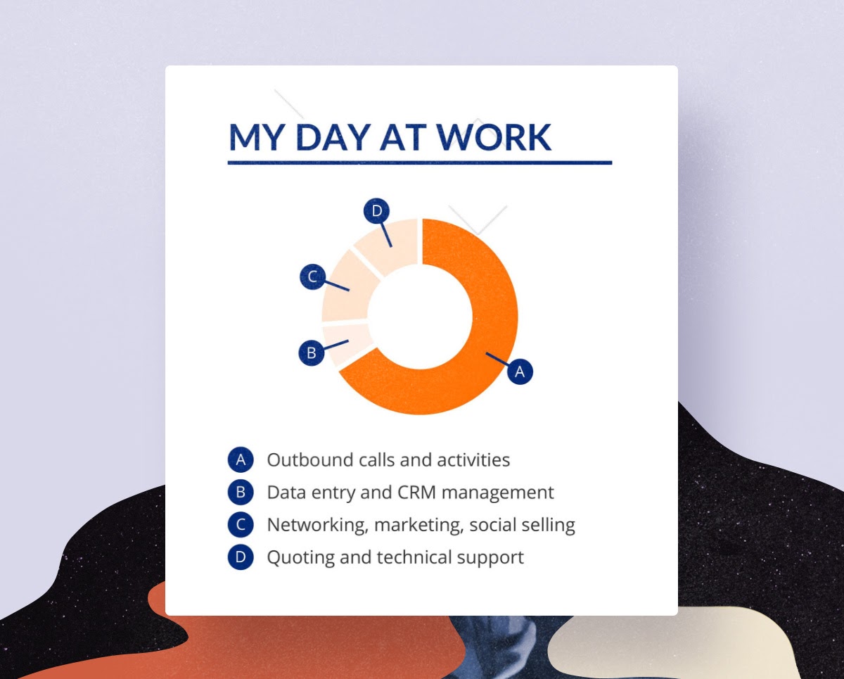 Enhancv Does Having Color on My Resume Affect My Chance of Getting Hired? Color on resume Enhancv Does Having Color on My Resume Affect My Chance of Getting Hired? Color on resume