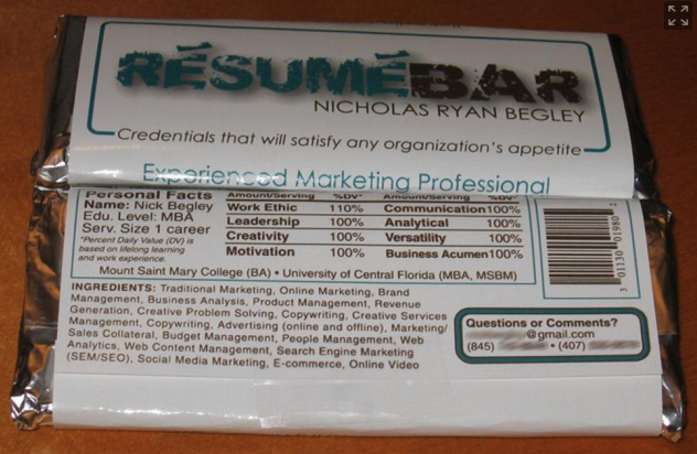 super creative resume