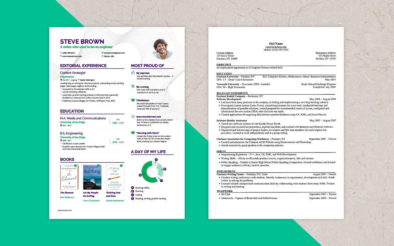 resume Doesn't Have To Be Hard. Read These 9 Tricks Go Get A Head Start.