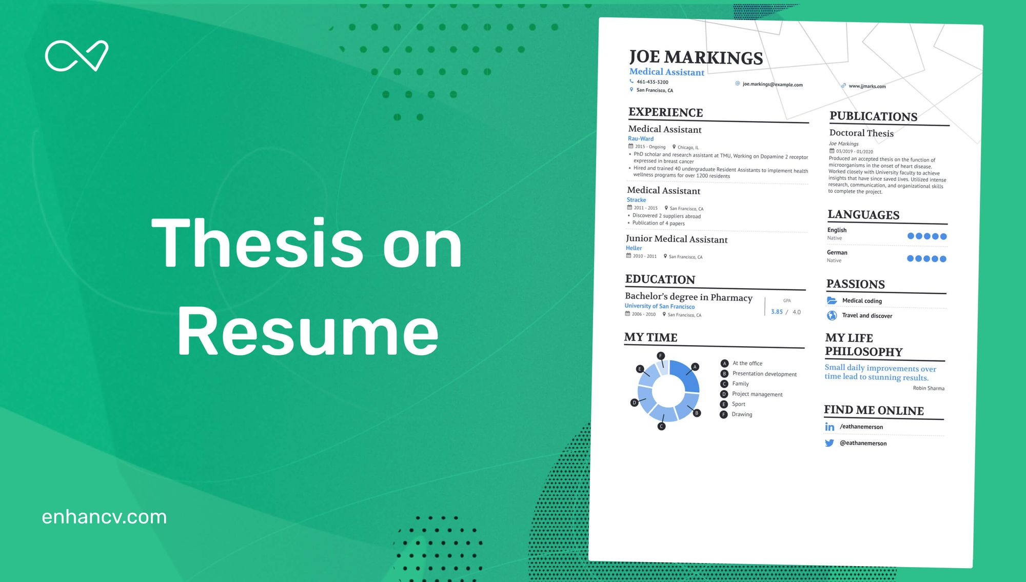 cv meaning in thesis