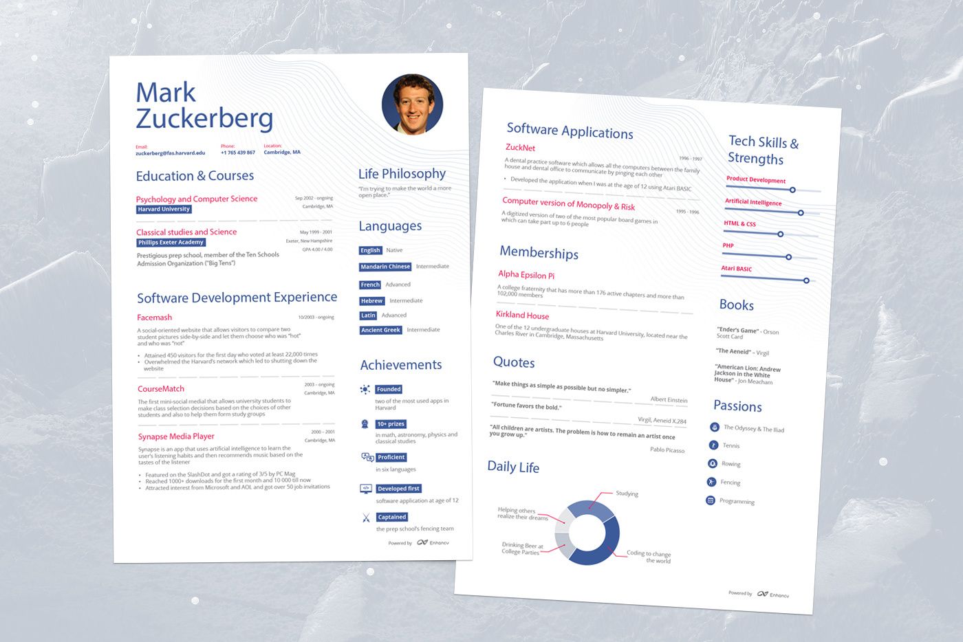 The Success Journey: Mark Zuckerberg's Pre-Facebook Resume
