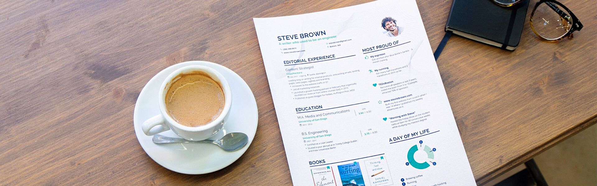 Everything You Need to Know: Functional Skills Based Resume