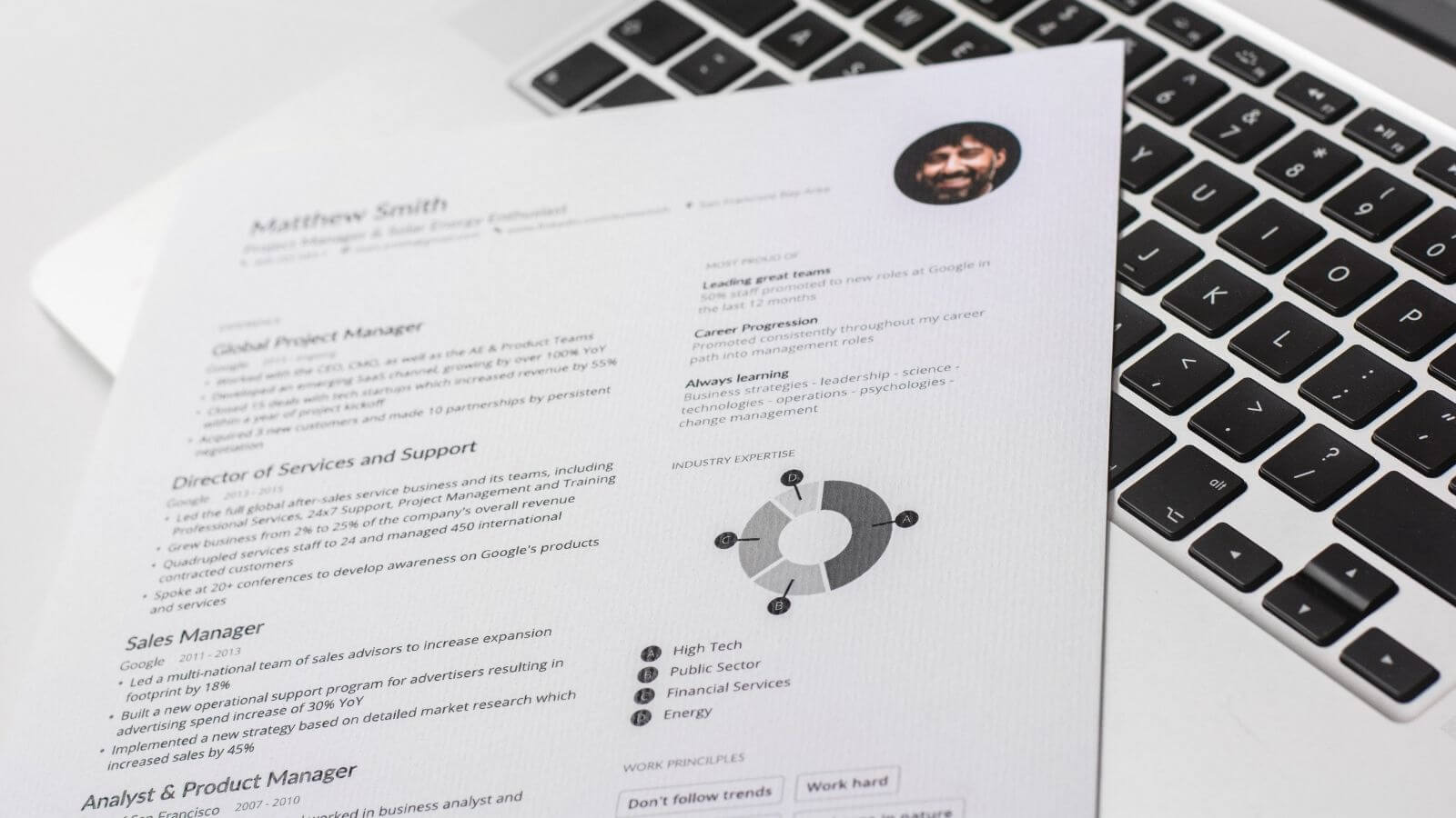 How to Make A Great Resume Outline (Including Examples)