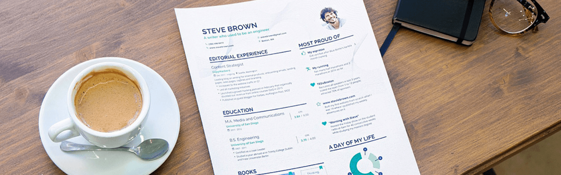 The Best Resume Formats You Need to Consider (5+ Examples Included)