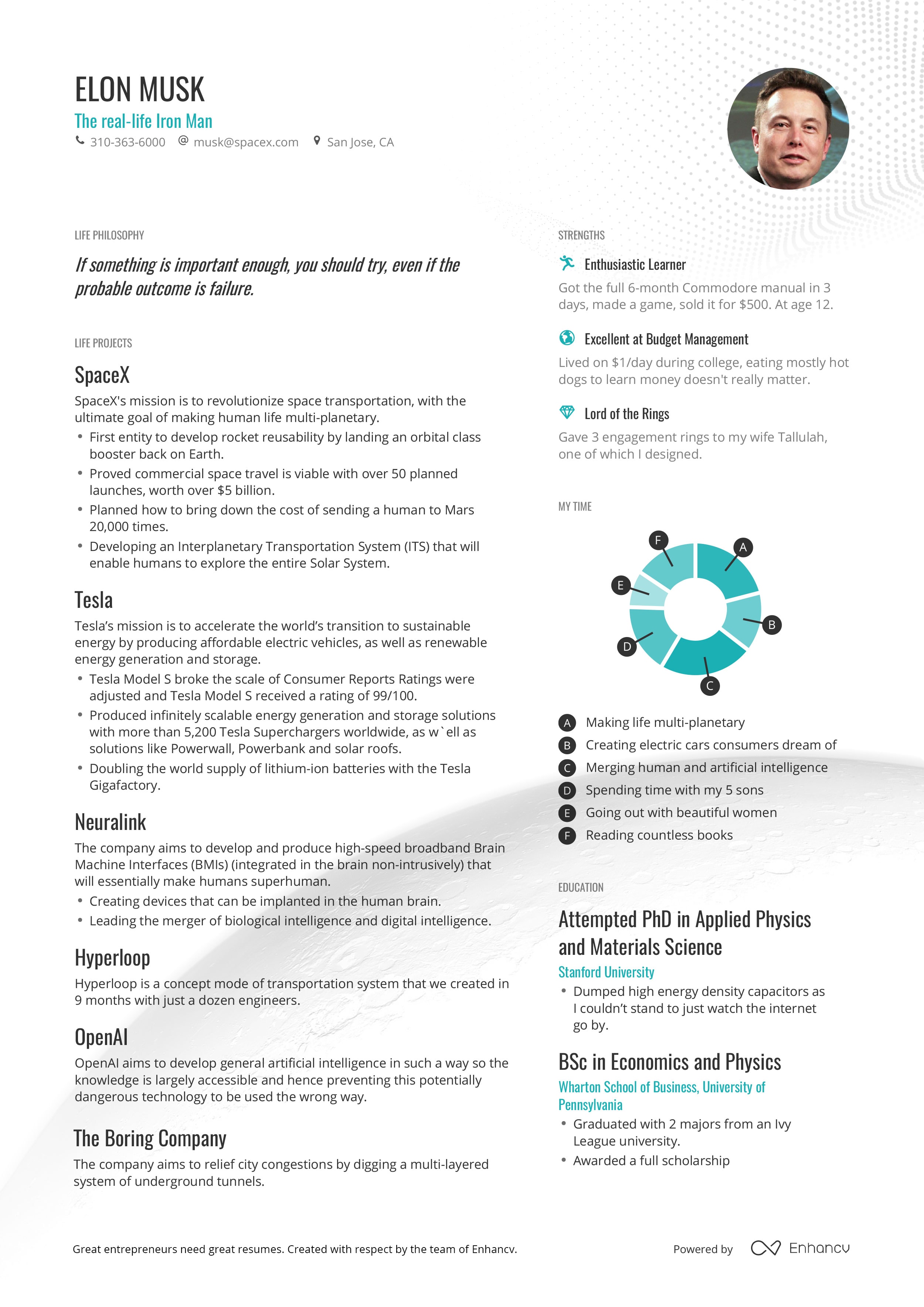 Successful Resumes To Feel Proud Of