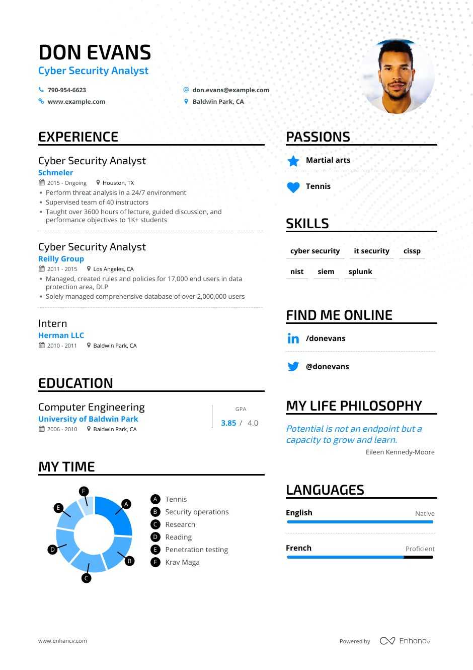 Best Resume Template For Cyber Security