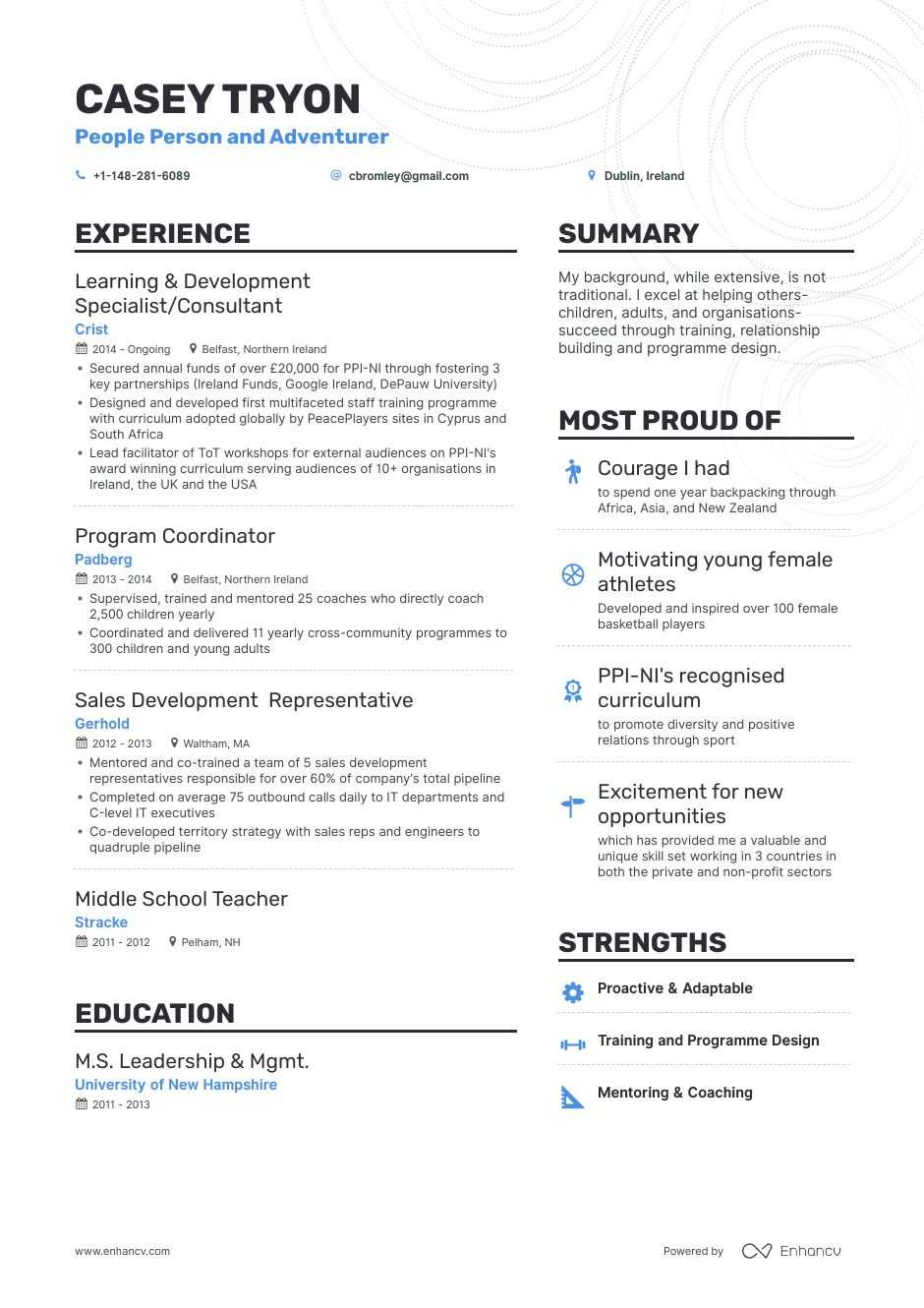 Resume Sample Hr Manager Resume Sample Hr Director Free Resume Sampel