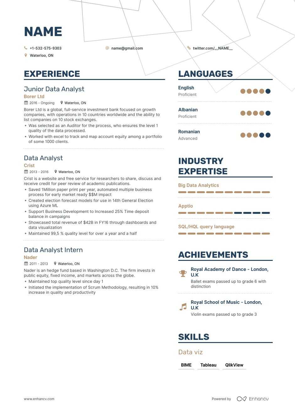 Security Analyst Resume Examples, Skills, Templates & More for 2020