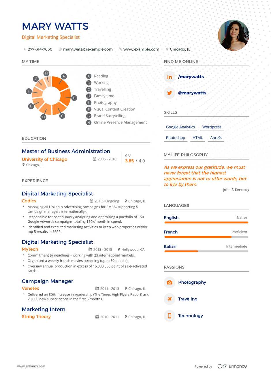 digital marketing resume example and guide for 2019