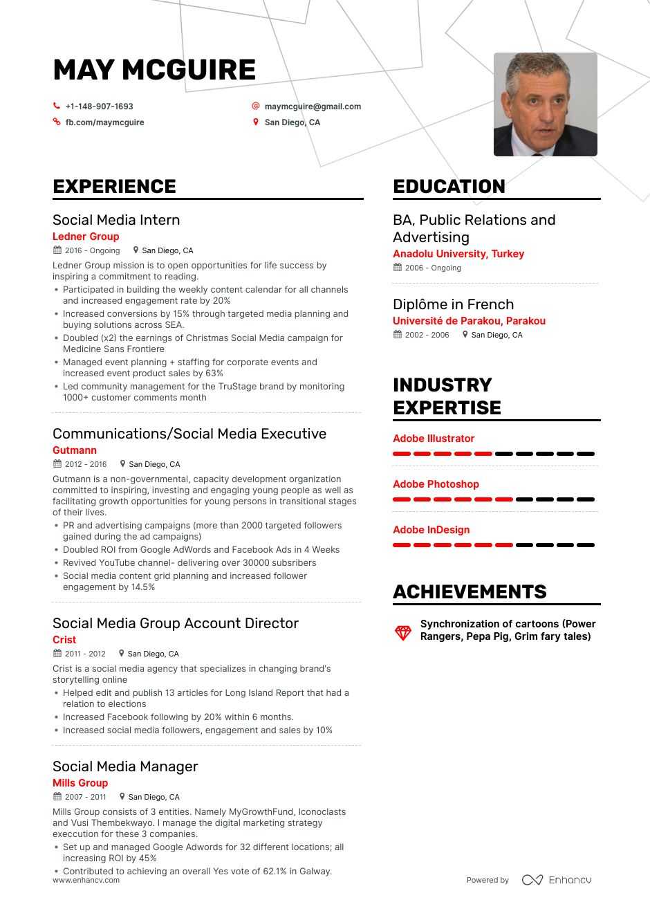 Social Media Resume Online Marketer And Social Media Resume Template 