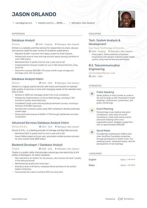 Best Database Analyst Resume Examples with Objectives, Skills & Templates