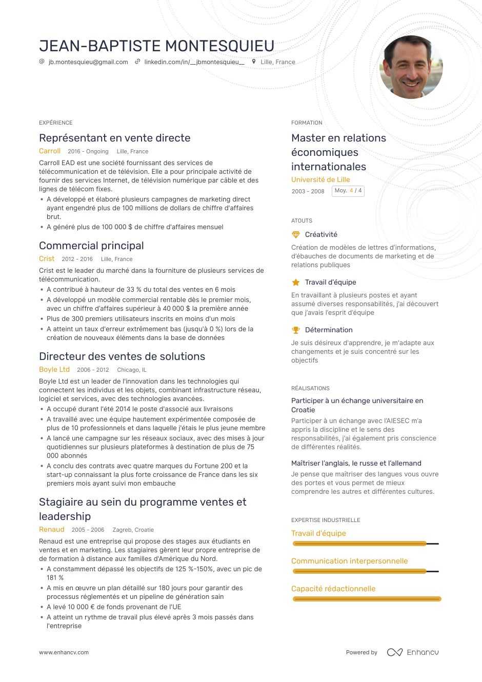 Exemples De Cv Commercial Gagnants