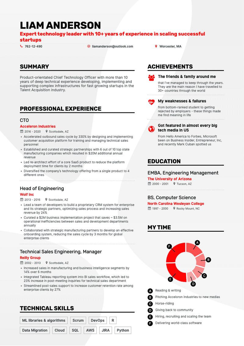 Combination Resume Example.pdf Resume Combination