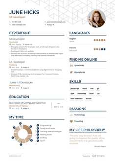 UI Developer Resume Samples and Writing Guide for 2020 | Enhancv.com