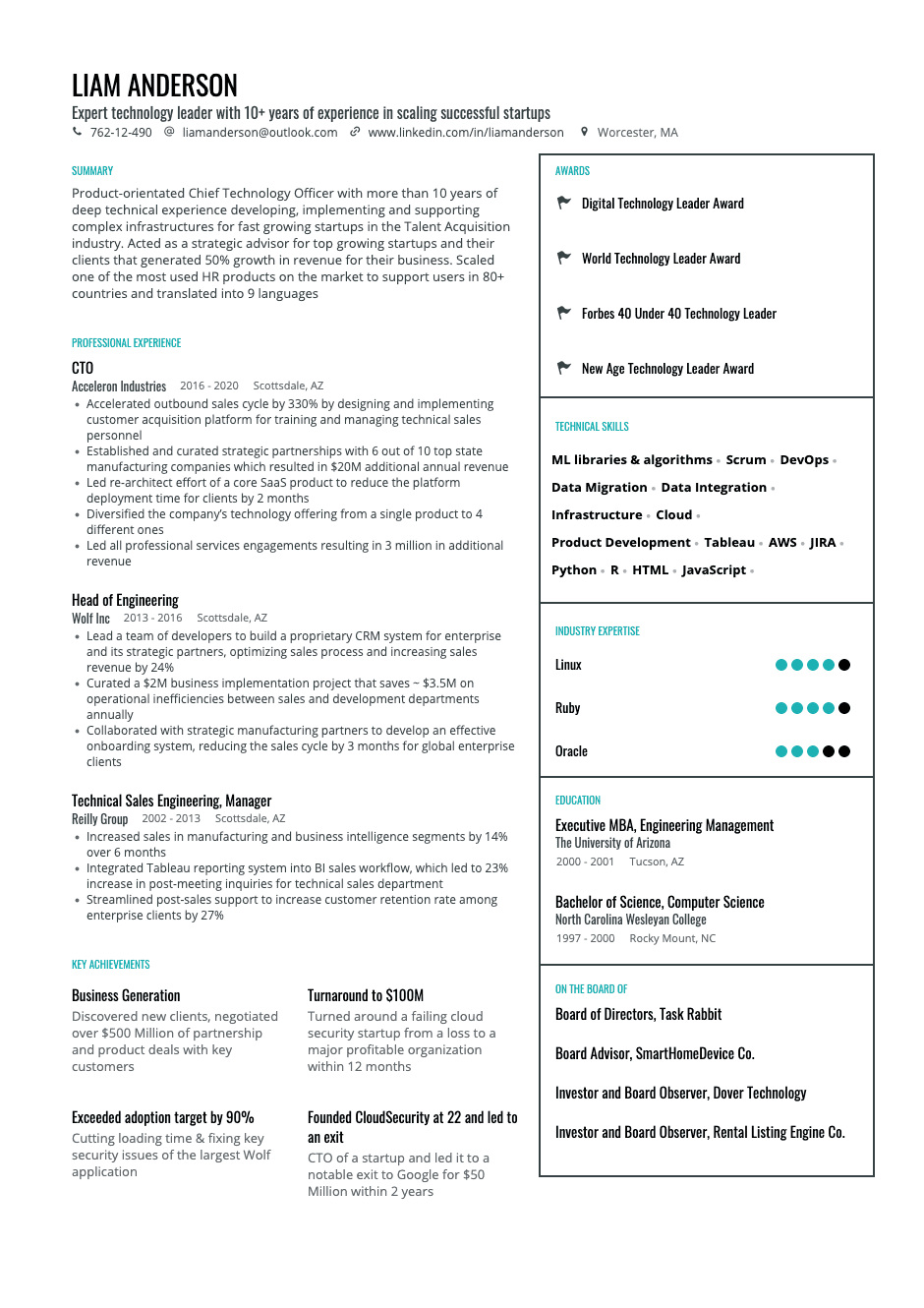 Free Modern Resume Templates - 15 Lines Gray Cyan Resume Template 981 