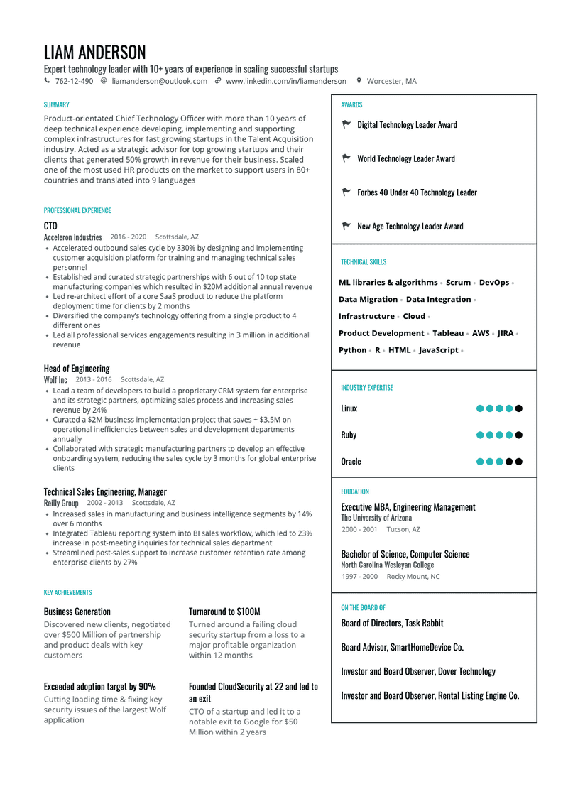 Free Modern Resume Templates - 15 Lines Gray Cyan Resume Template 981 